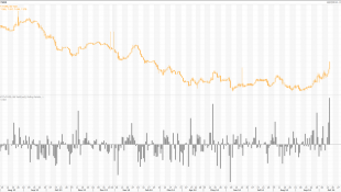 Greece Is In Full-Blown Stock Market Collapse