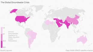 global_groundwater_depletion_copy