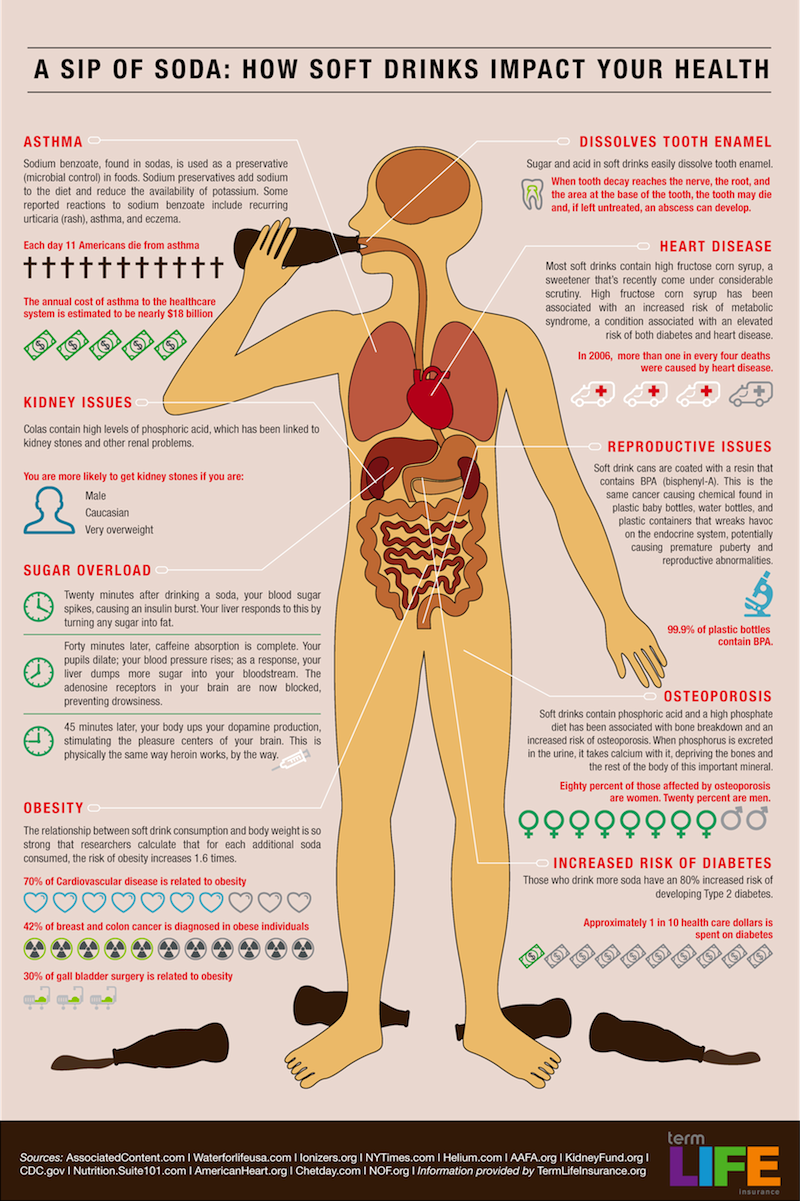 imagesa-sip-of-soda