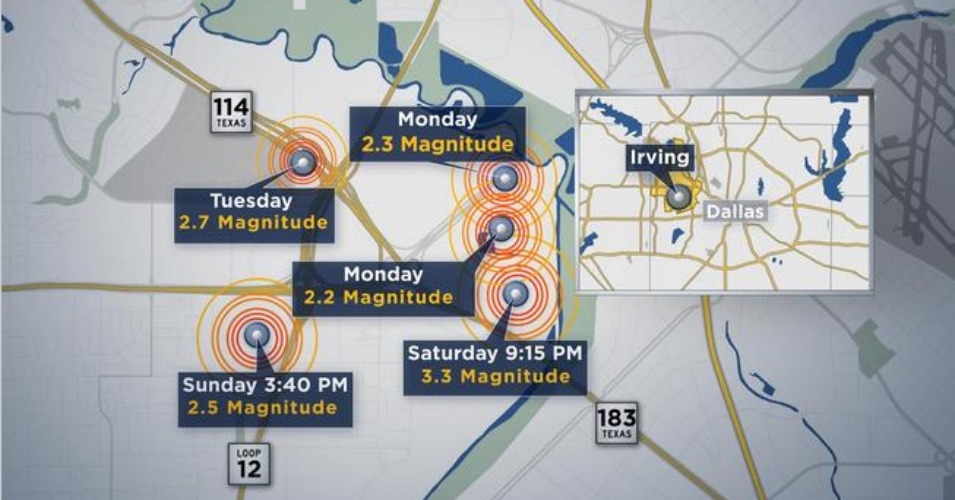 Is Spate of Texas Earthquakes Connected to Nearby Fracking Operations?