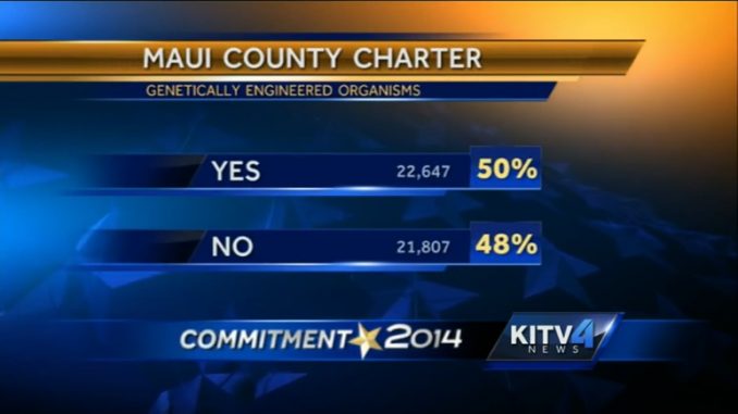 Victory! Hawaii Leads Nation on Banning GMO Crops