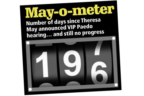 Victory for abuse victims as Theresa May FINALLY launches VIP paedophile inquiry