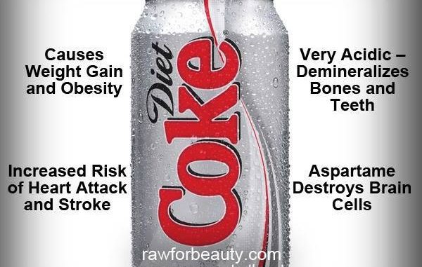 Diet Sodas