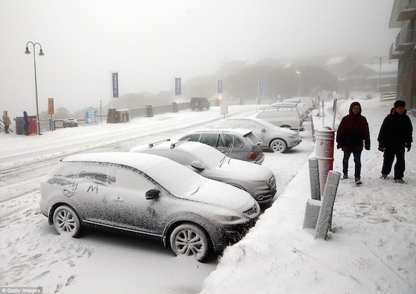 Snow in Australia