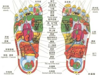 Walking barefoot