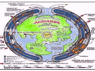 Hollow Earth