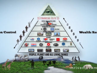secret government
