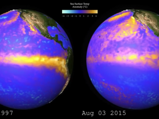 El Niño