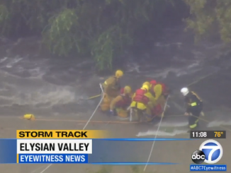 Los Angeles River