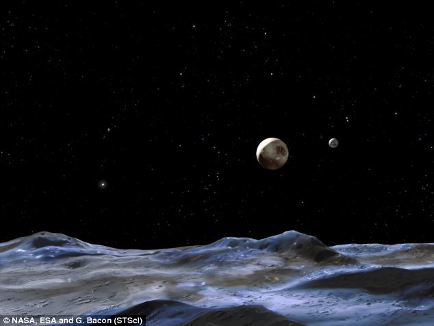 Are NASA about to announce proof of alien life in Pluto announcement on Friday?
