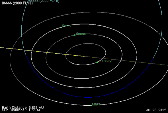 nasa-asteroid-path-362285