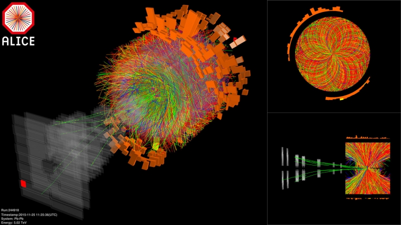 CERN