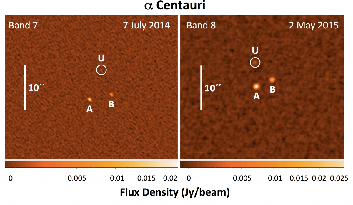 The new object (labelled U) as seen by ALMA