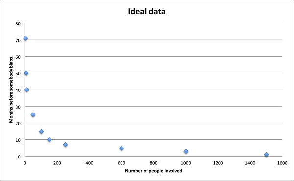 1-idealdatarobbins