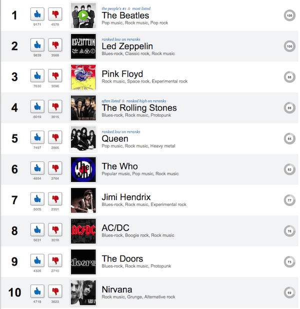 beatles-billboard-chart