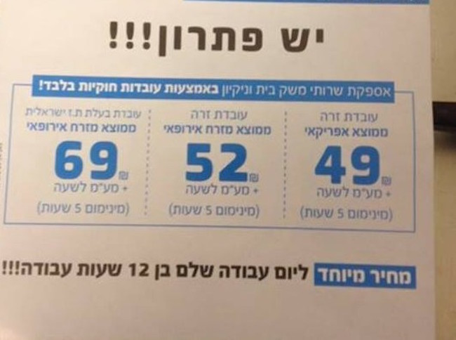 Israel has been accused of allowing apartheid as workers pay varies according to their ethnicity