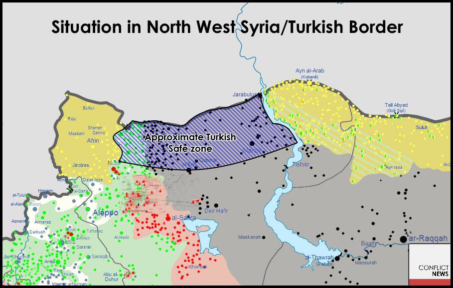 Kurds