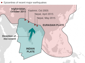 tectonic_plates