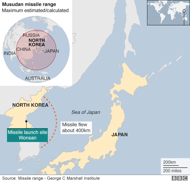 North Korea