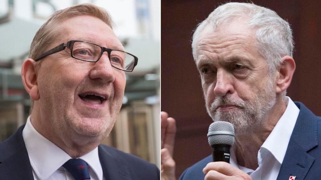 MI5 Using 'Dark Practices' Against Jeremy Corbyn Says Unite Leader