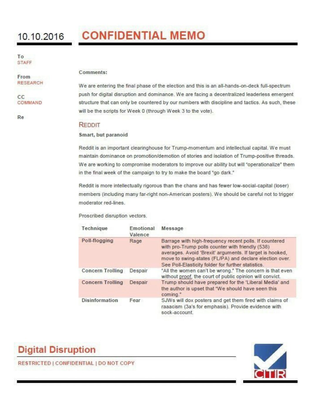 digitial-disruption-clinton-campaign-reddit