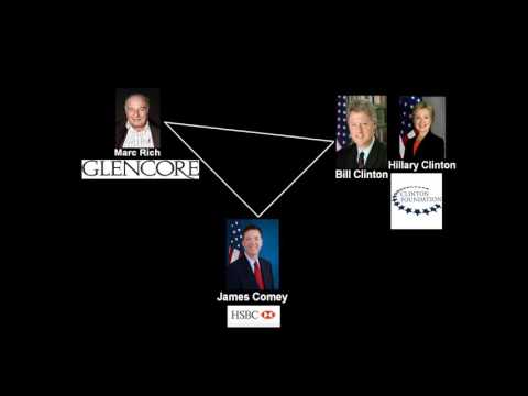 Glencore: The Criminal Conspiracy Behind The Clinton Machine