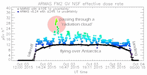 armas_data_strip