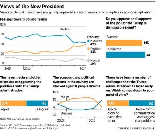 NA-CO039_POLL_9U_20170225164812_0