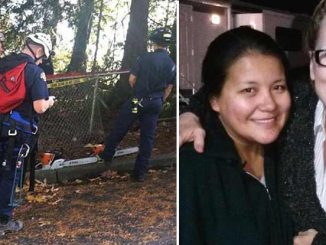 Hollywood actress who was brutally raped by executives found dead