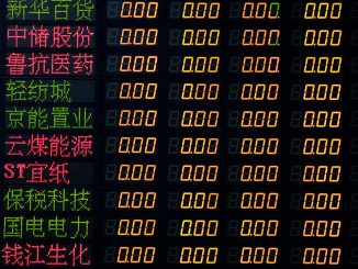 Morgan Stanley claims value of bitcoin is zero dollars