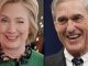 WikiLeaks emails prove Special Counsel Robert S. Mueller is a long-term Clinton-alligned political operative.