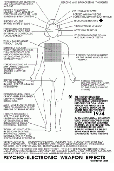 mkultra-FOIA