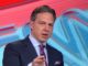 CNN reporter Jake Tapper has been implicated in a political espionage scandal after a House Report linked him to a DNI leak.