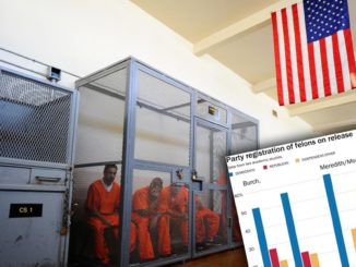 Democrat lawmakers are desperate to allow convicts to get back into the voting booth after a new study revealed 70% of felons are Democrat.