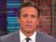 CNN's Chris Cuomo claims Second Amendment didn't mean individual right to bear arms