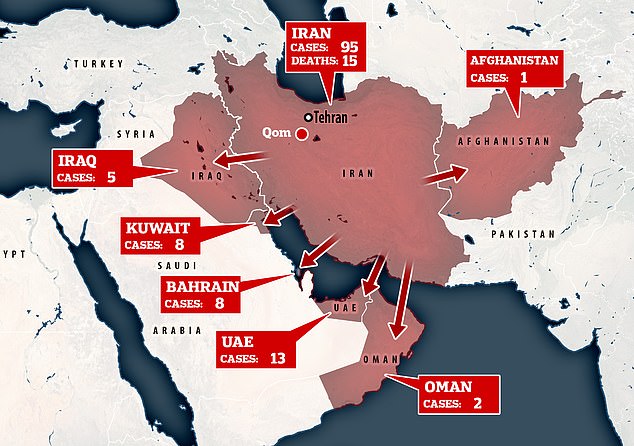 A map showing how the coronavirus outbreak has spread from Iran across the Middle East to countries including Kuwait and Iraq. All the cases shown above have been traced back to Iran 