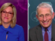 Dr. Anthony Fauci proposes Coronavirus immunity certificates