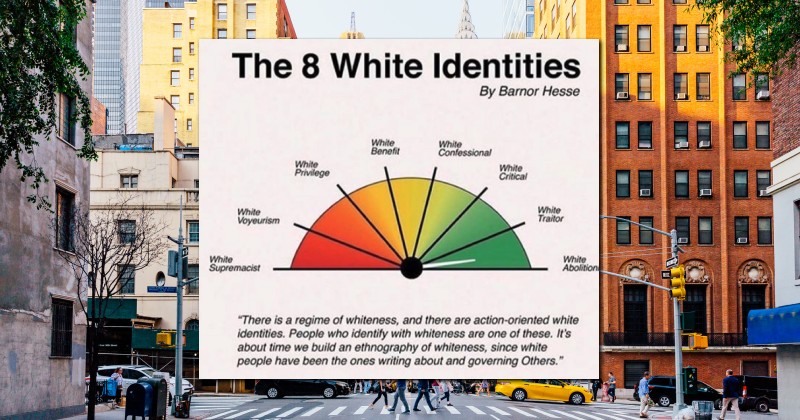 NY school demands parents become white traitors