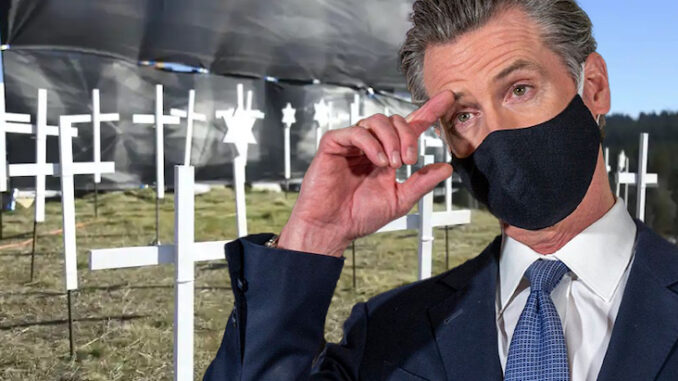 California cuts COVID death toll by 25 percent