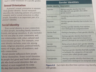 California school gender -identity