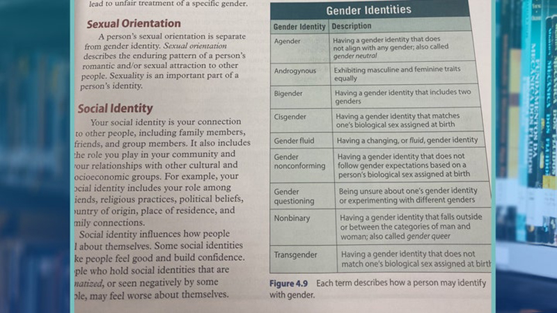 California school gender -identity