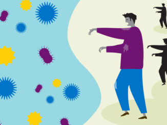 zombie viruses