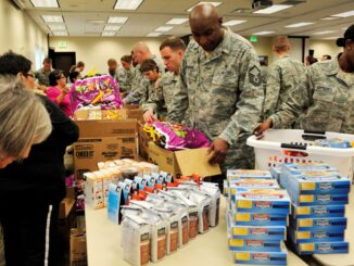 fod bank US military