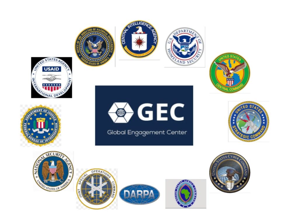 GEC agency