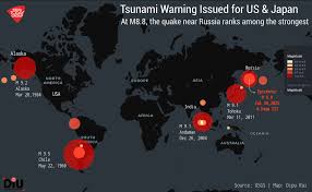 Massive 8.8 Earthquake Off Russia Triggers Tsunami Alerts Across Pacific