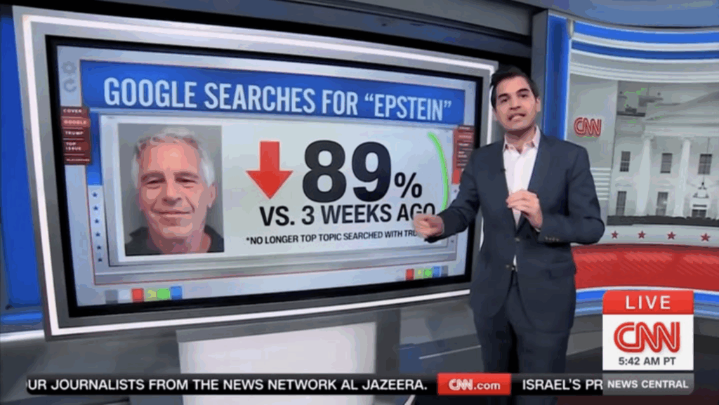 CNN Claims Jeffrey Epstein’s VIP Pedophile Ring Is a ‘Political Dud’ and ‘Nothing Burger’